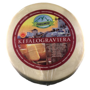Kefalograviera Wheels