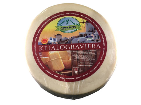 Kefalograviera Wheels